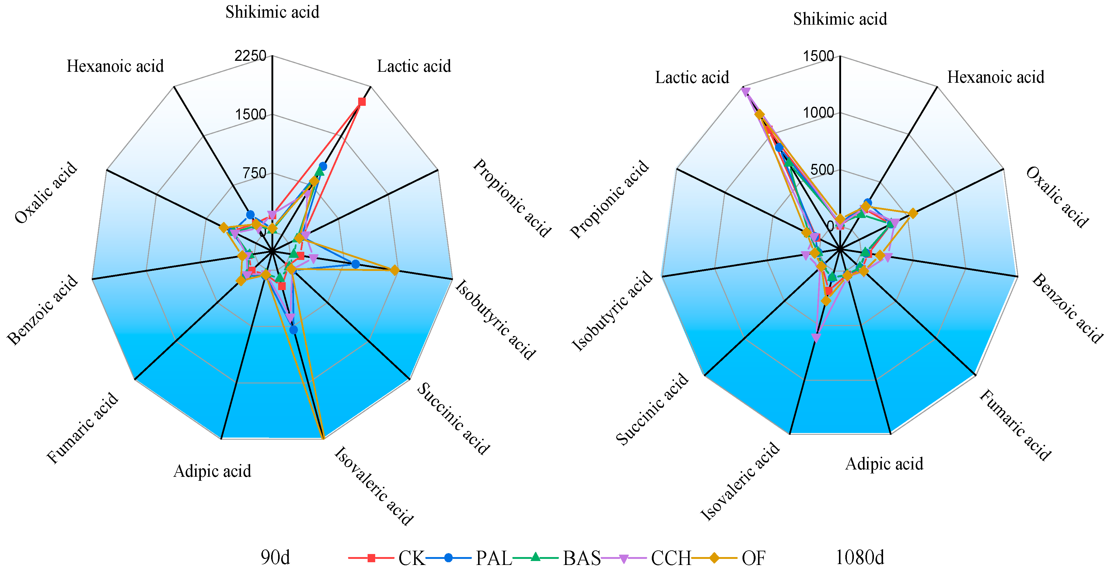 【大国粮策】热带“废料”变沃土：菠萝叶、香蕉茎如何唤醒沉睡的土壤？