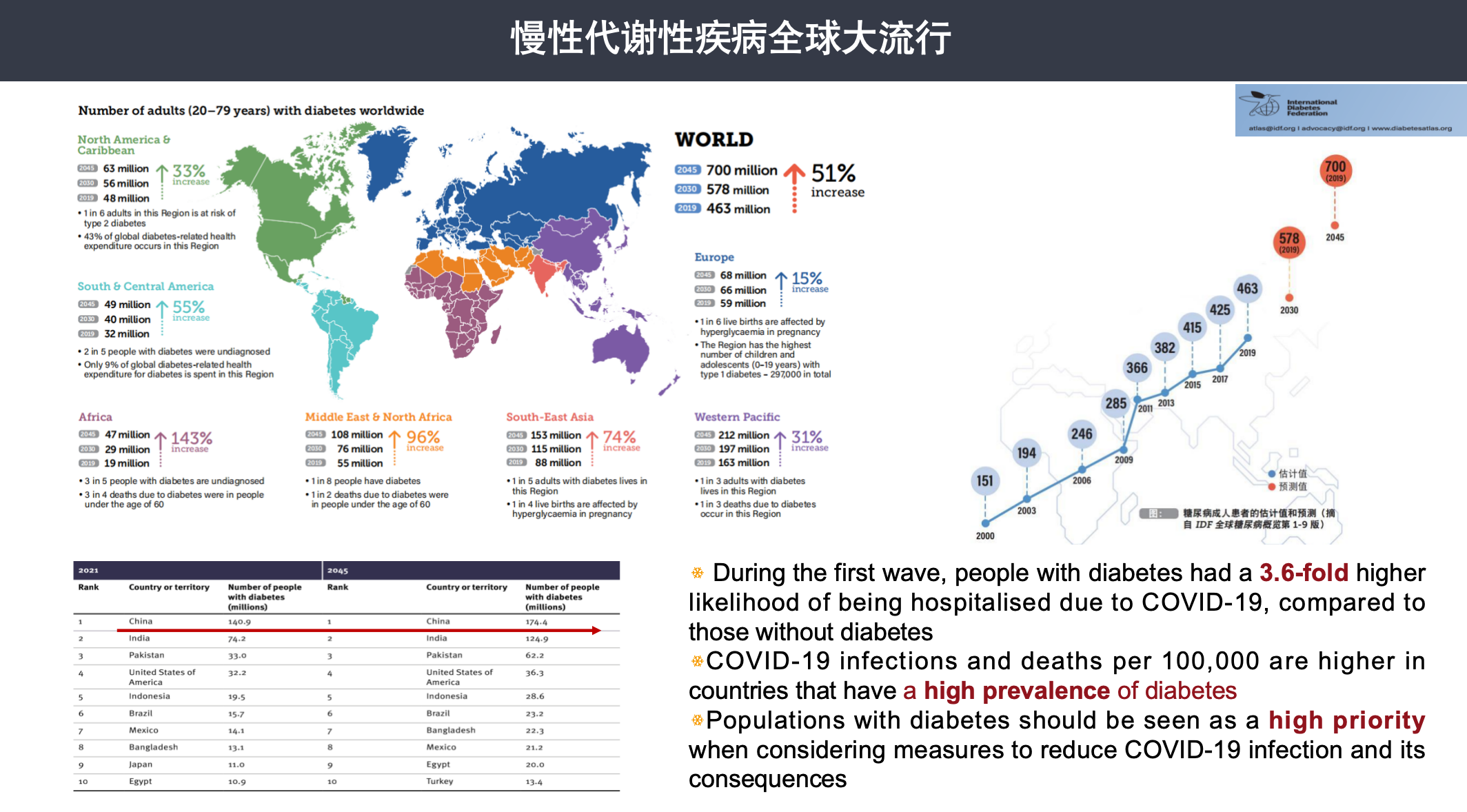 【大国粮策】喝凉水都长胖？减肥的秘密，竟然藏在肠道里