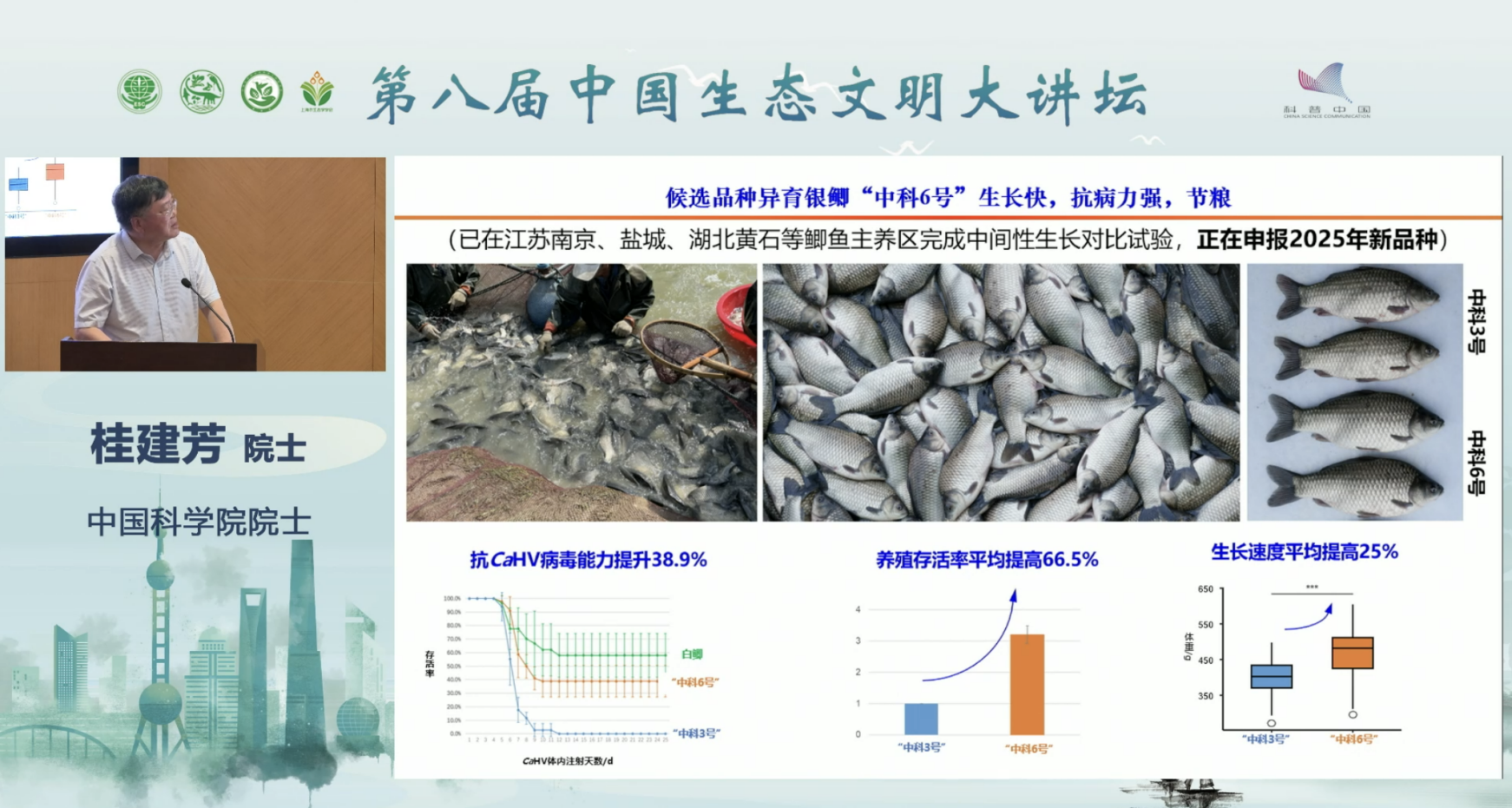 科普慕课｜长江十年禁渔：“蓝色粮仓”的全球样本