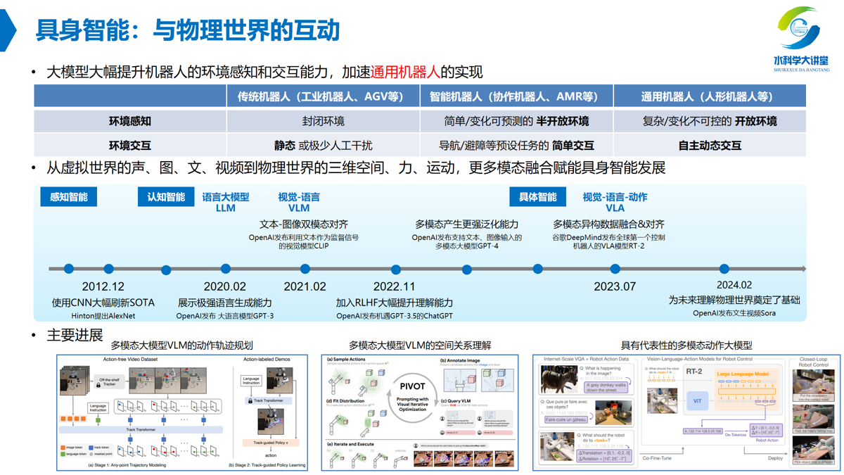 科普慕课｜不止会聊天！智能体让AI进入“自主工作”新阶段