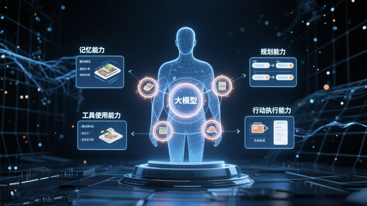 科普慕课｜不止会聊天！智能体让AI进入“自主工作”新阶段