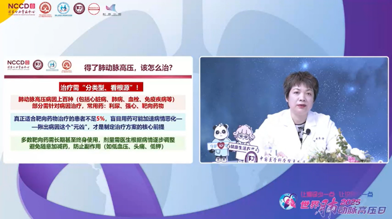 科普慕课｜确诊肺动脉高压后，该如何治疗？