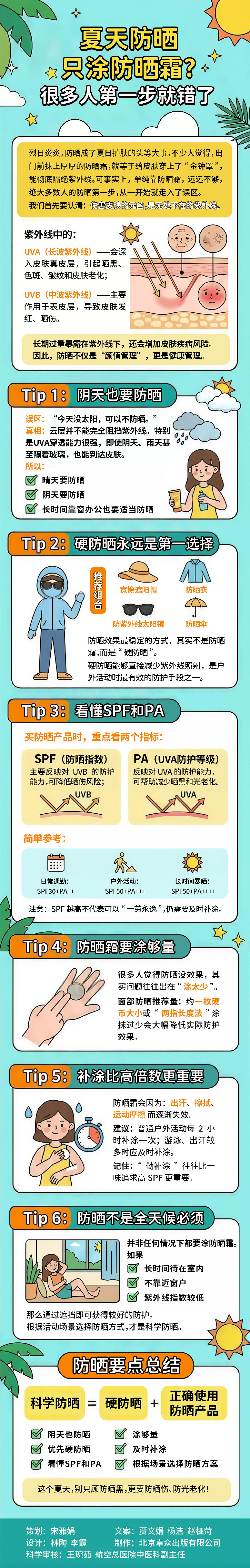 科普长图｜夏天防晒只涂防晒霜？很多人第一步就错了