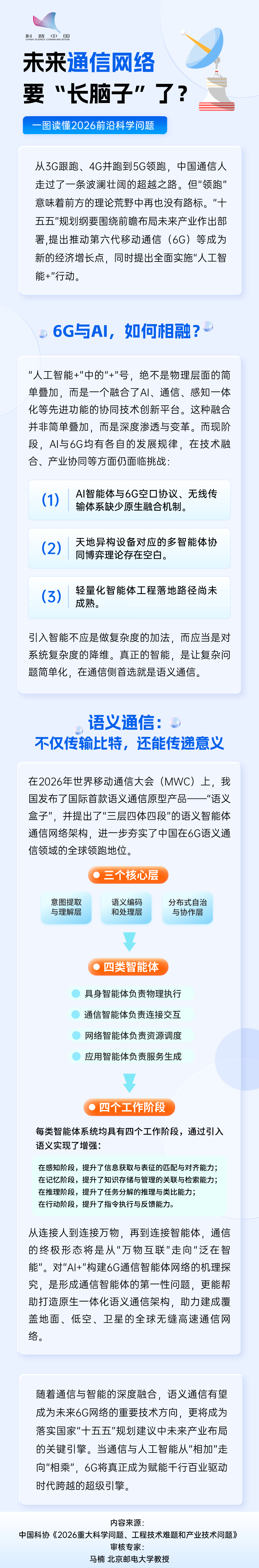 未来通信网络要“长脑子”了？